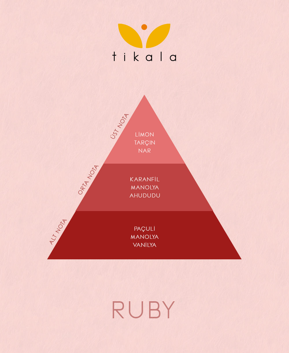 Tikala - Ruby Kristall 700ml
