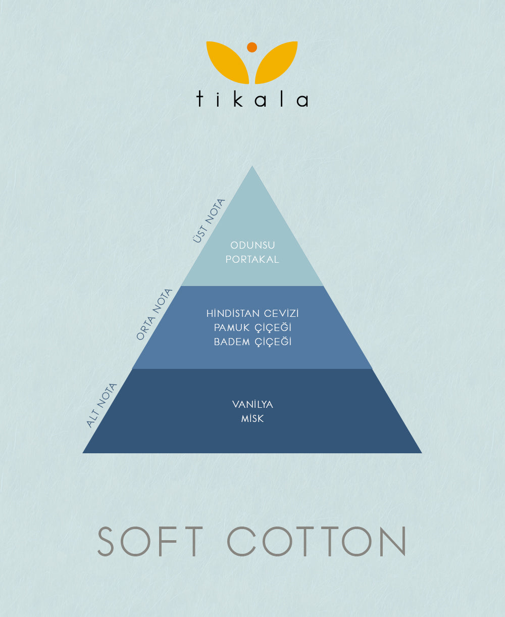 Tikala - Soft Cotton Kristall 700ml