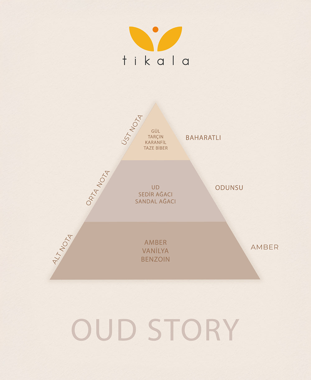 Tikala - Oud Story Kristall 700ml