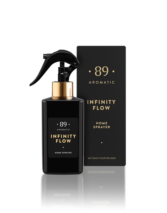 Raumspray – INFINITY FLOW