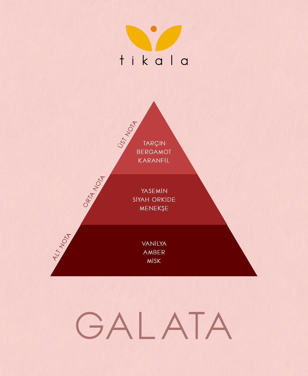 Tikala - Galata Nachfüller 1000ml
